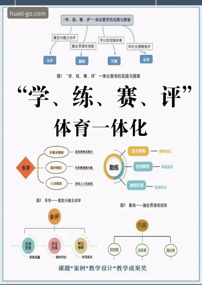 华体会体育平台使用教程vs自行摸索：哪个更省心？——技术评测员的深度对比分析