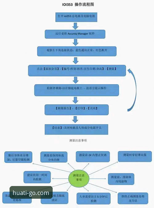 华体会体育平台注册流程详解与使用体验分析